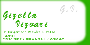 gizella vizvari business card